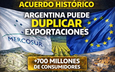 Acuerdo Mercosur-UE: las grandes oportunidades que se abren para productos argentinos