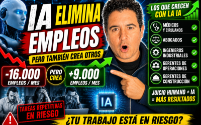 La IA está eliminando empleos, pero creo que estamos mirando la pregunta equivocada